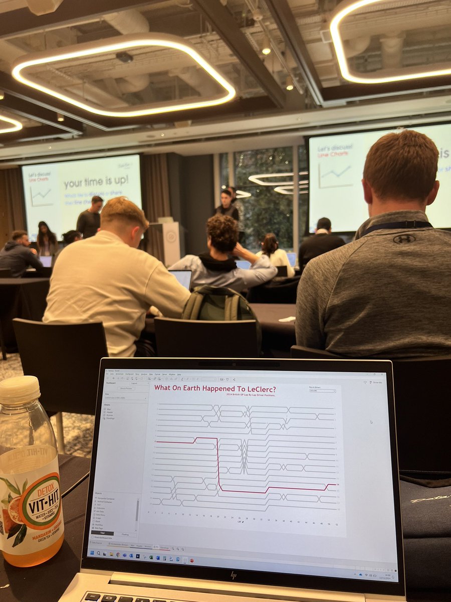 trebor_rolyat's tweet image. Live vizzing in the #SportsVizSunday crossed with #B2VB session at #DataFamEurope what a great interactive session!