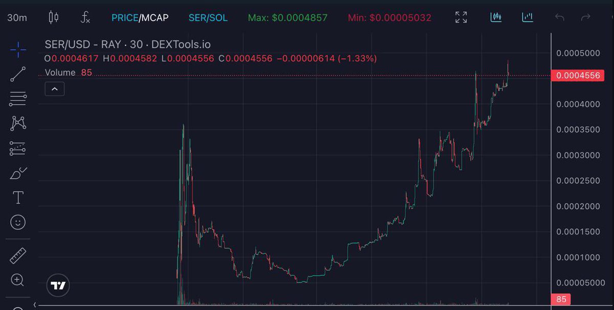 implantsanta's tweet image. $Ser, it's been programmed since the beginning of time. @SerOnSol