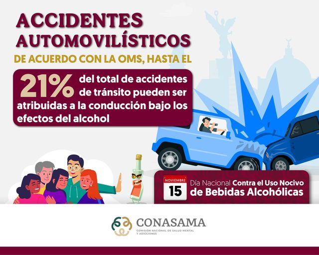 UnemeLeon's tweet photo. 15 noviembre I Día Nacional Contra el Uso Nocivo de Bebidas Alcohólicas
#UsoNocivoDeAlcohol
#SiTeCuidasNosCuidas https://t.co/Rh57SOjt63