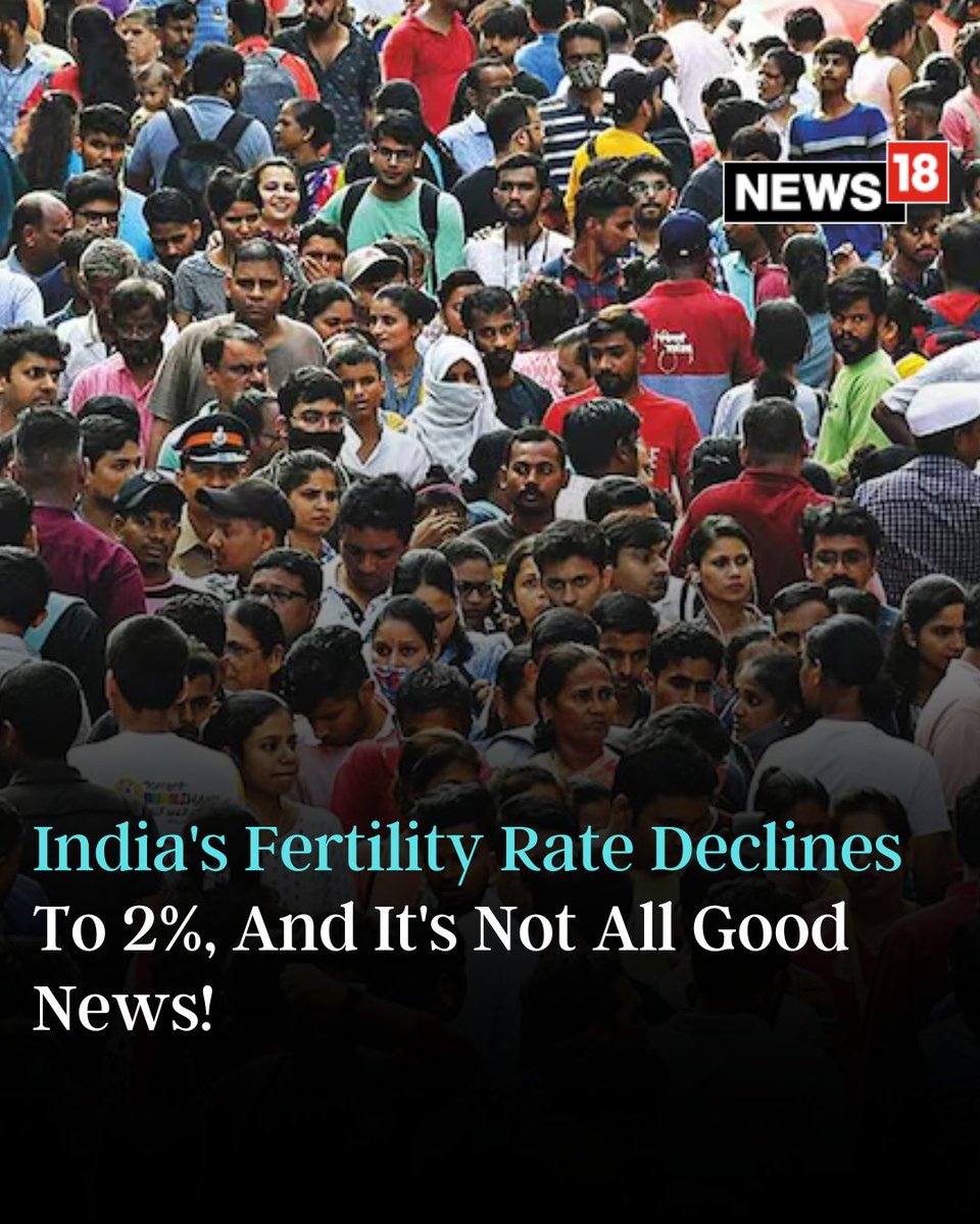 CNNnews18's tweet photo. India’s fertility rate, which was 6.2 children per woman in 1950, has now fallen to below 2. If current trends persist, India’s fertility rate could dip to 1.3 by 2050
#FertilityRate #India #PopulationRate
https://t.co/n2KoZ7GELP https://t.co/OH54MkJ9Mj