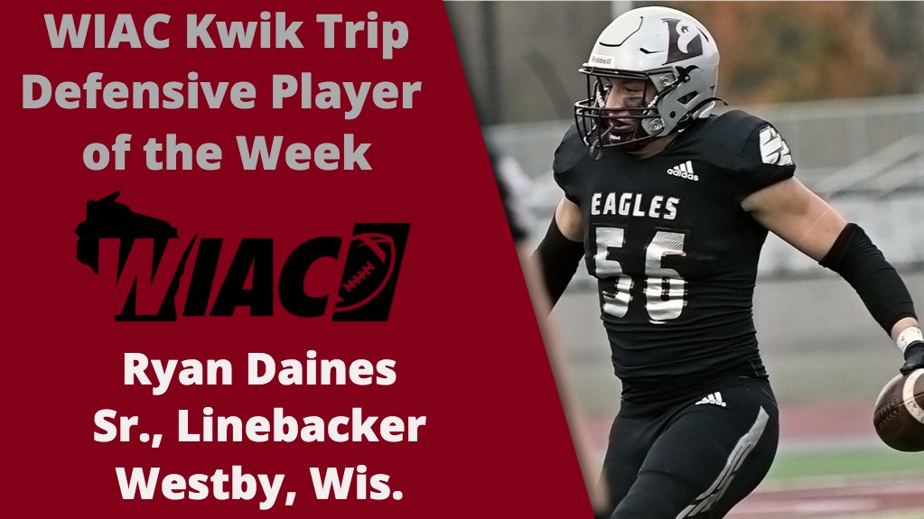 UWL Athletics tweet media