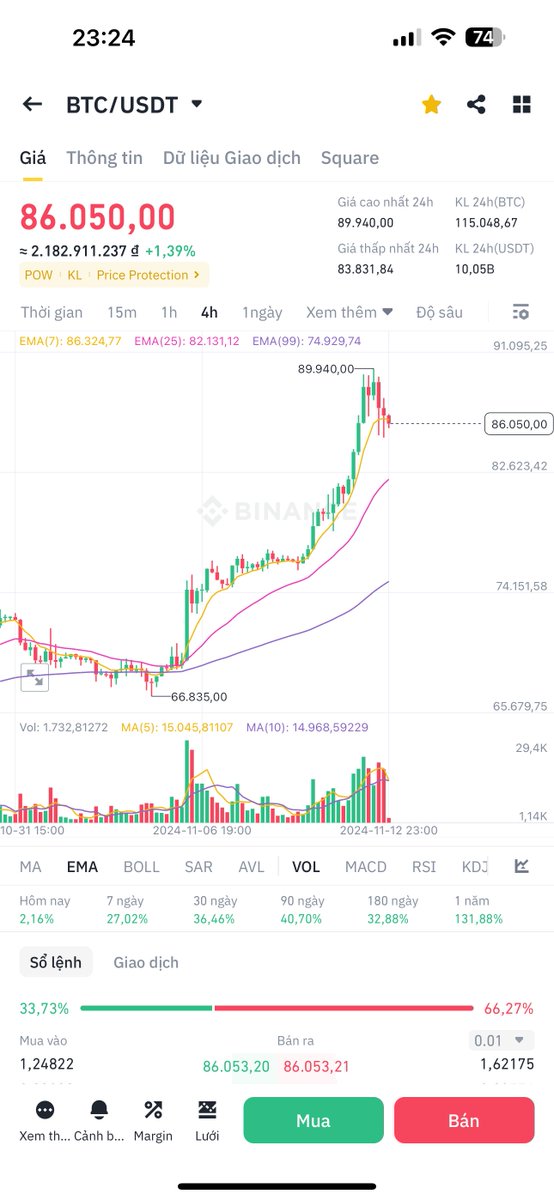 Ngoạ Long tweet media