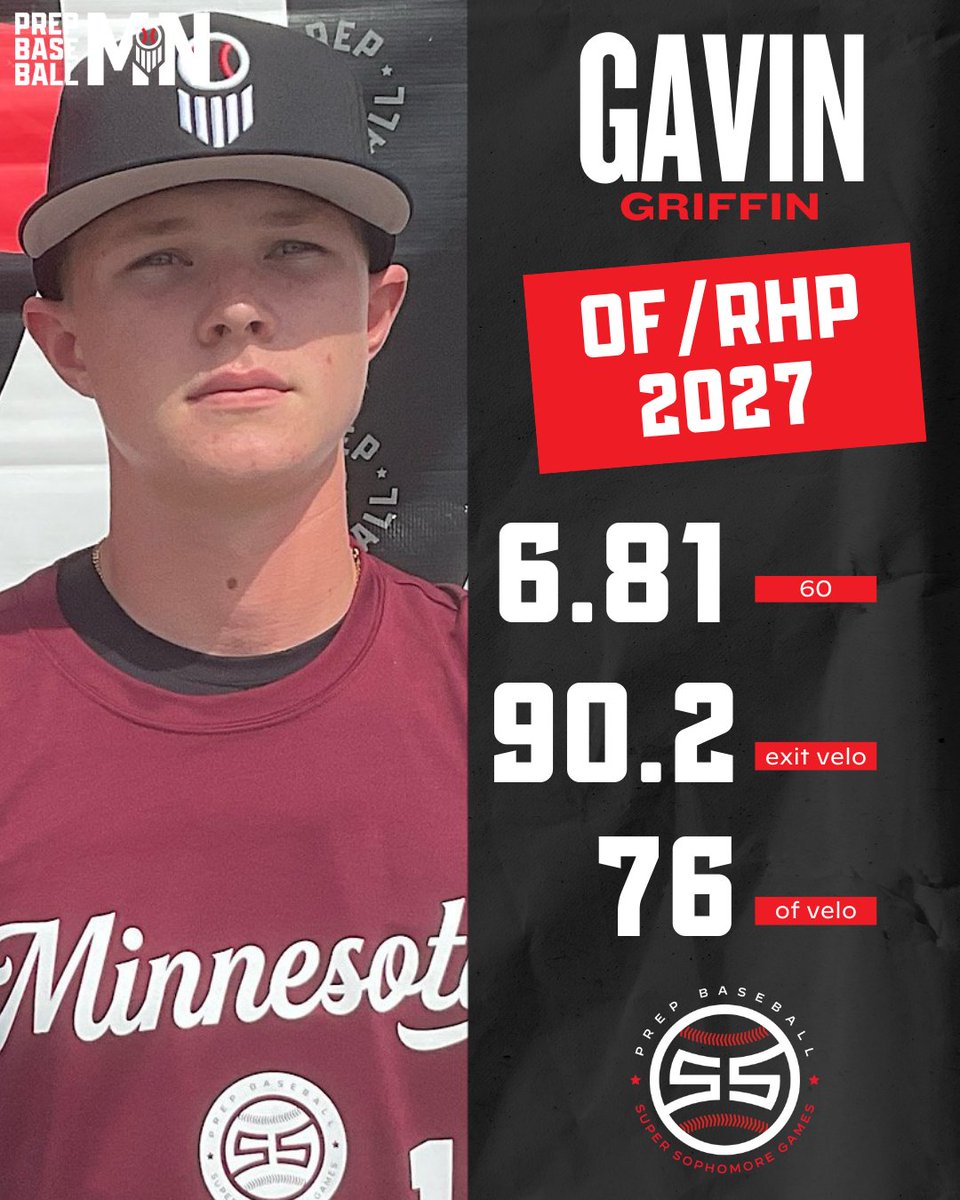 Prep Baseball Minnesota (@prepbaseballmn) on Twitter photo #๐๐๐๐๐๐๐: ๐๐๐๐๐๐๐๐๐ โญ
+ '27, OF/RHP, Gavin Griffin (<a href="/GGriffy5/">Gavin Griffin</a> | <a href="/BaseballPerham/">PerhamBaseball</a>) showed wiry movements at the 2024 Super Sophomore Games.
See more on the no. 4 ranked outfielder in Minnesota's class of 2027 โคต๏ธ
๐ loom.ly/mHBGH3A #๐๐๐๐๐๐๐: ๐๐๐๐๐๐๐๐๐ โญ
+ '27, OF/RHP, Gavin Griffin (<a href="/GGriffy5/">Gavin Griffin</a> | <a href="/BaseballPerham/">PerhamBaseball</a>) showed wiry movements at the 2024 Super Sophomore Games.
See more on the no. 4 ranked outfielder in Minnesota's class of 2027 โคต๏ธ
๐ loom.ly/mHBGH3A