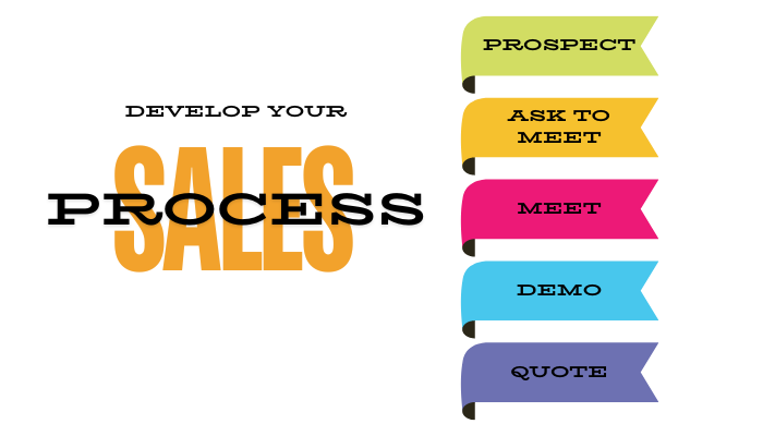 Struggling to connect with your prospects? 🔍 Discover how to unlock the perfect communication channel for your sales process. 🚀 Dive into our step-by-step guide to streamline your prospecting and close more deals!

Read it here: shawncasemore.com/sales-prospect…

#prospecting #prospects