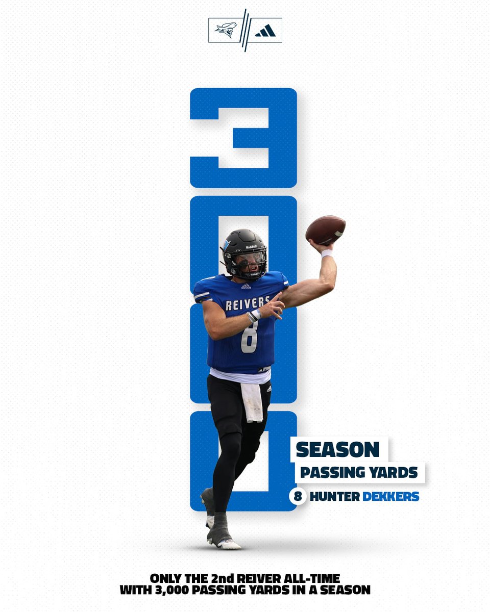 IWCC Reiver Football (@reiverfootball) on Twitter photo Mr. 3000!
This past Saturday, Hunter Dekkers became just the 2nd Reiver QB to throw for more than 3000 yards in a single season, joining Jake Waters in 2012.
#SailsUP 🏴☠️ | <a href="/GoReivers/">Iowa Western Reivers</a> Mr. 3000!
This past Saturday, Hunter Dekkers became just the 2nd Reiver QB to throw for more than 3000 yards in a single season, joining Jake Waters in 2012.
#SailsUP 🏴☠️ | <a href="/GoReivers/">Iowa Western Reivers</a>
