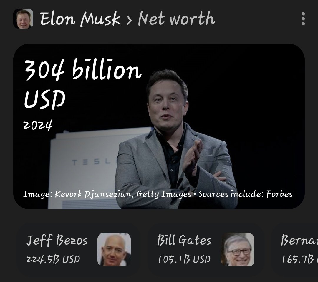 Oboyyyyyy  ELON MUSK'S NETWORTH has risen to $304B  

Oboyyyyyy