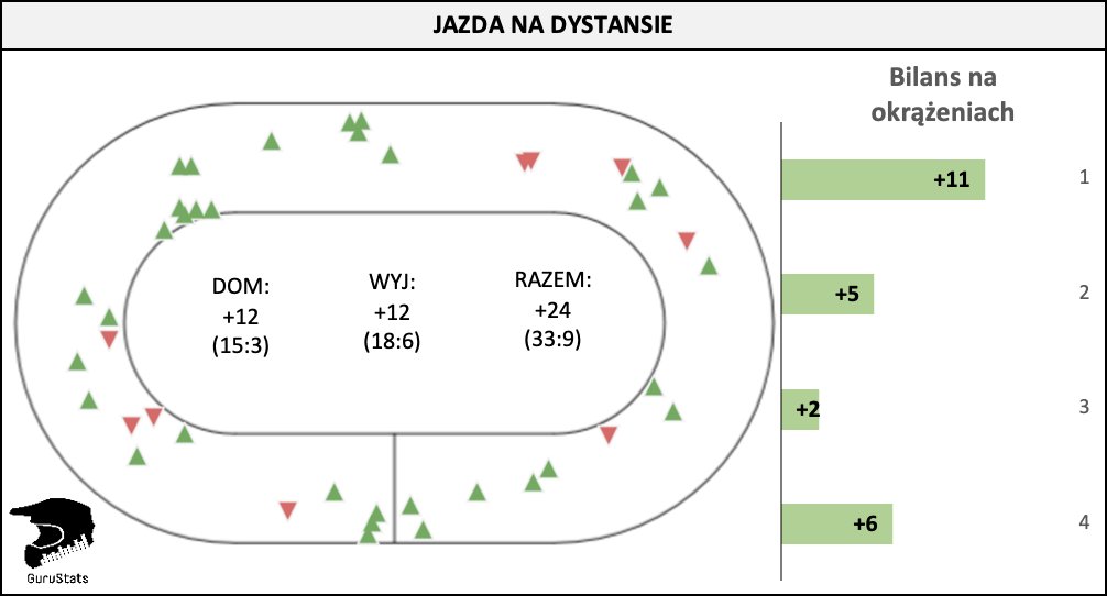 Rafał Gurgurewicz tweet media