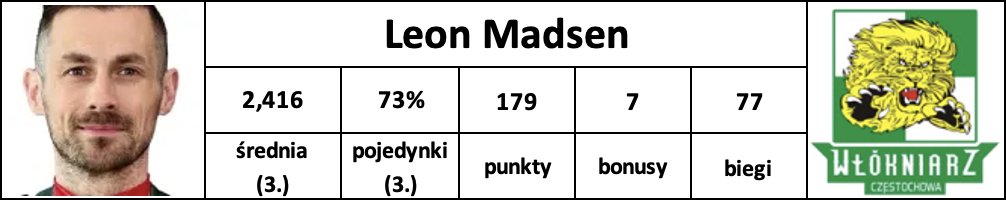 Rafał Gurgurewicz tweet media