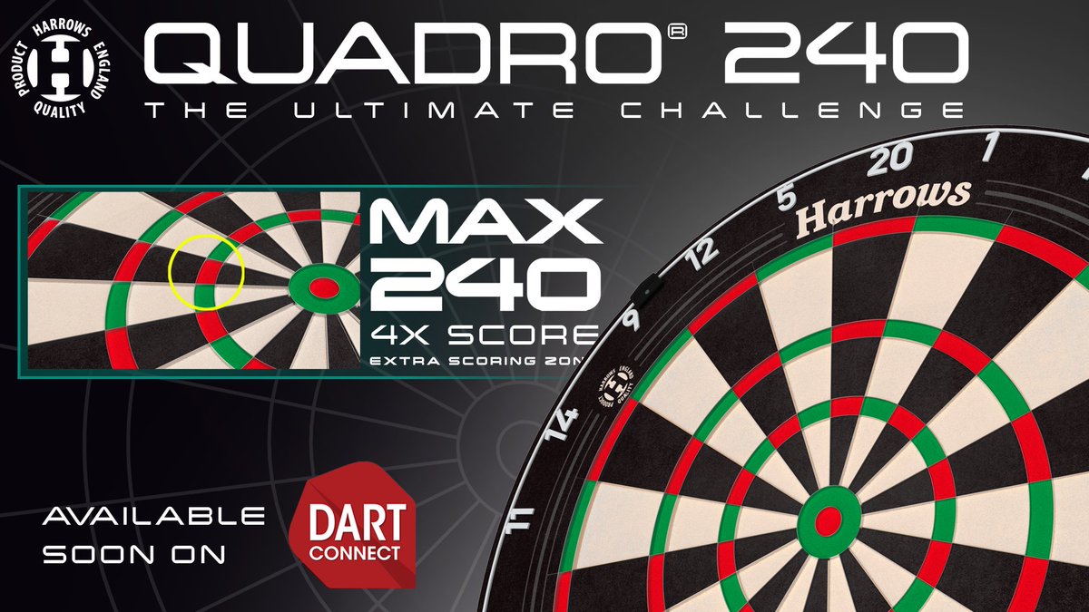 HarrowsDarts's tweet photo. The Iconic Quadro 240 board which made its return after 30 years will soon be available on DartConnect ๐
Get your Quadro 240 here - https://t.co/suqLIuR0Y6
Stay tuned to our socials for more details.
#Quadro240 #240Club https://t.co/wbo1Fb2mkB