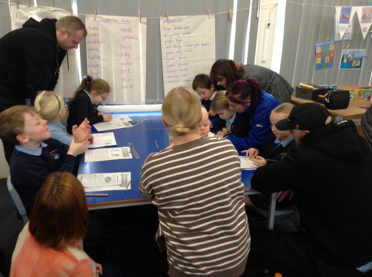 Appleton Primary tweet media