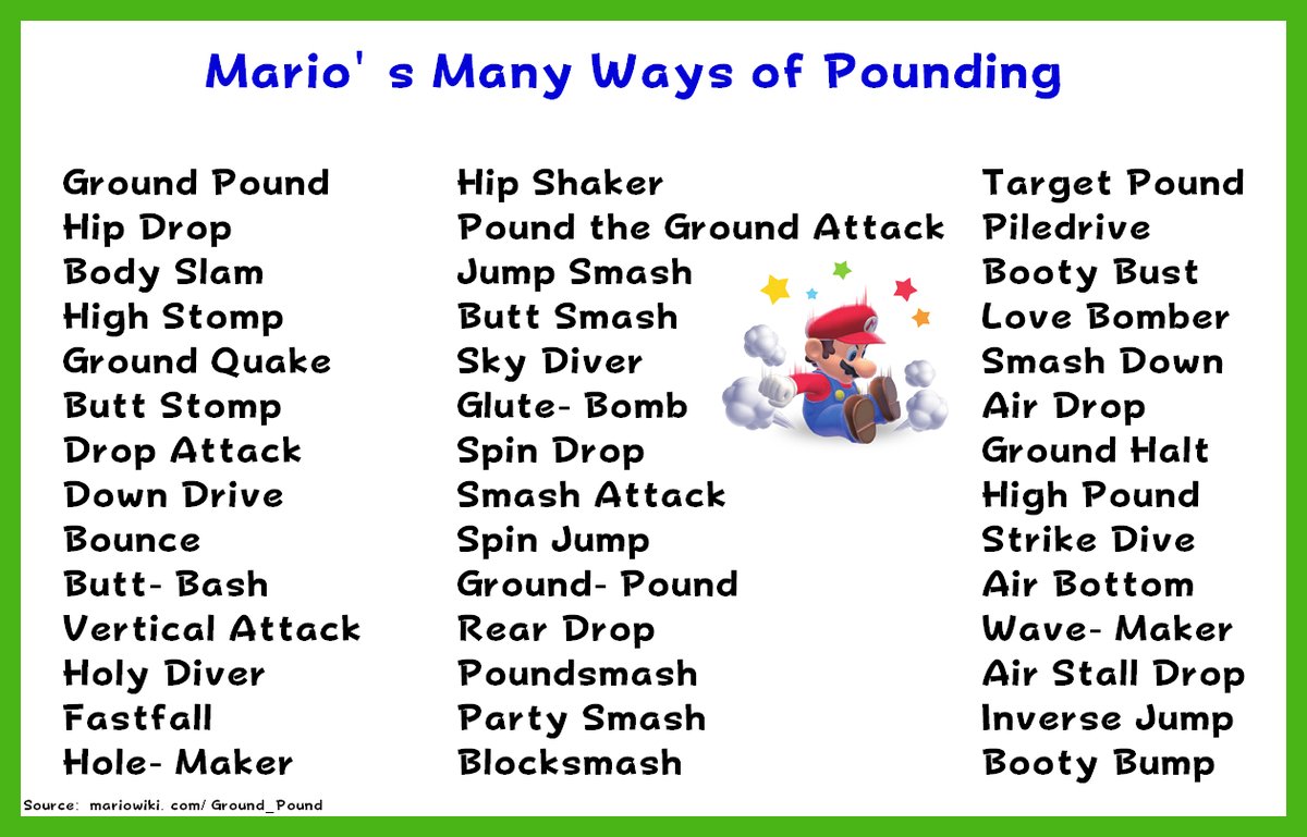LuigiErship's tweet photo. The move commonly known as "Ground Pound" was first introduced in Super Mario 64 and has since become a mainstay of Mario's typical moveset. However, in almost every game where it can be used it is given a different name. Below is a list of all the names this move has gone by. https://t.co/mVASFxPJUp
