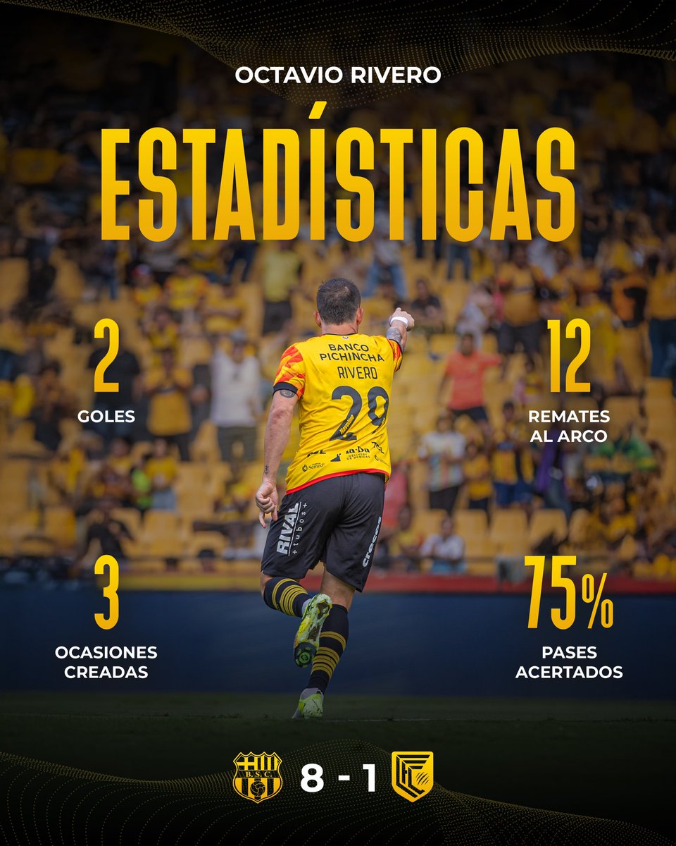 BarcelonaSC's tweet photo. Siempre determinante, el uruguayo GOLEADOR 🇺🇾🎯
#BSCStats 📊
#Barcelona SomosTodos a https://t.co/uinZ7tCcJi