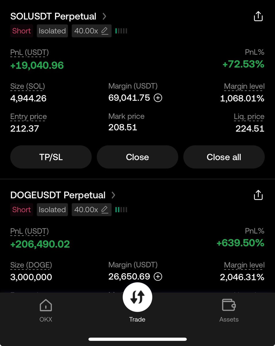 tradersignall's tweet photo. Solana kâr %72 %100 bekleyelim mi? Yoruma doluşun👇 https://t.co/z9EM90N3BH