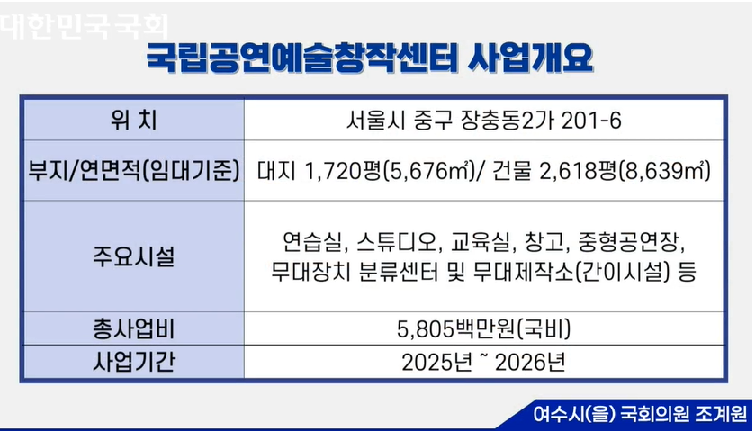 야인-국민 tweet media