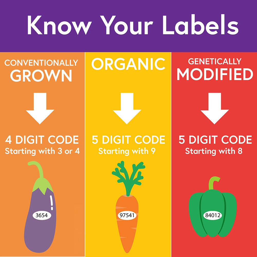 PatriciaKoch's tweet photo. Know the numbers when grocery shopping.
Brought to you by https://t.co/oPz6EmGhTQ

#FoodLabels #organic #GMO https://t.co/AsGSN3cf7C