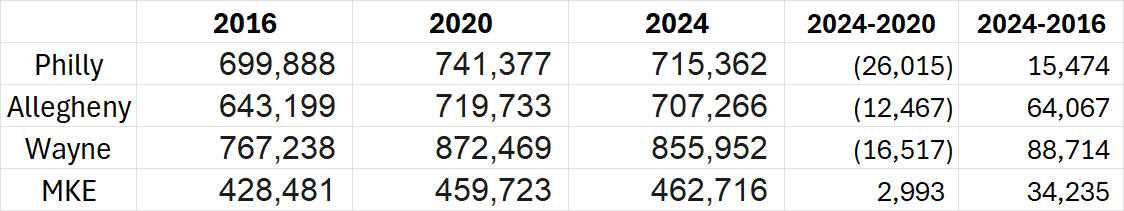 Jefrey Pollock tweet media