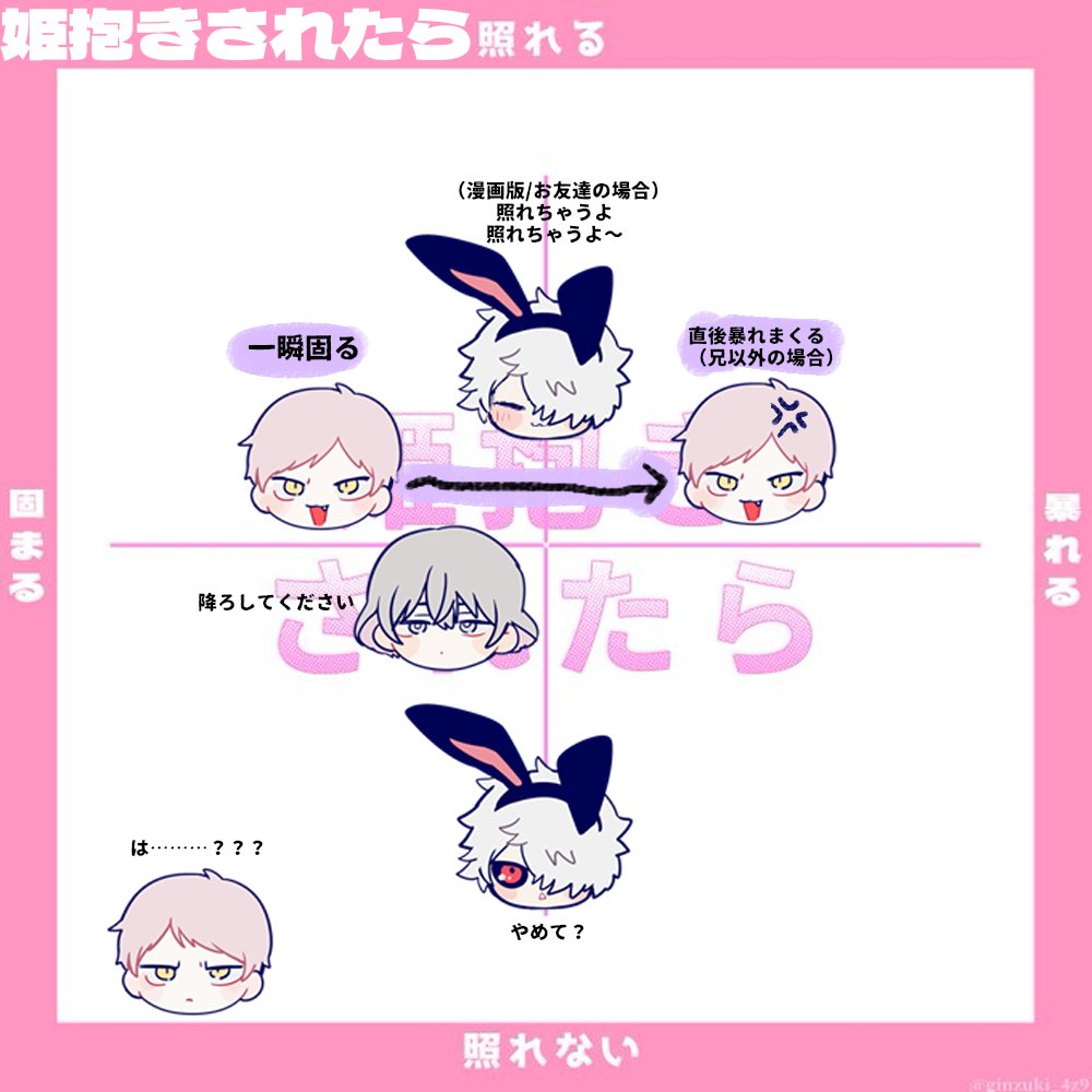 十字テンプレだ～いすき ずっとテンプレだけやりたい 