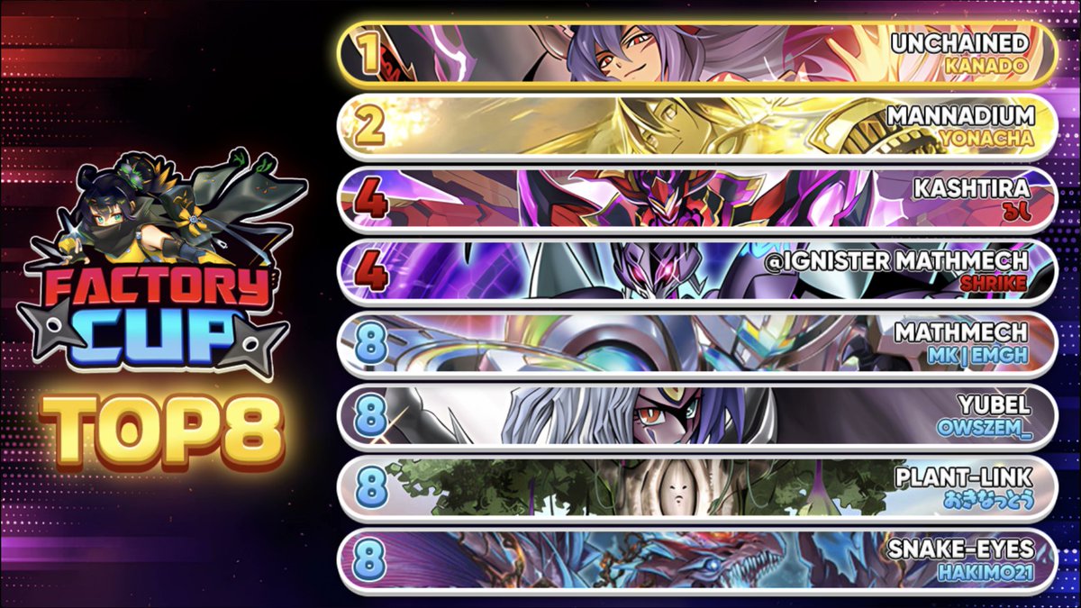 TOP 8 - FACTORY CUP S8 #9