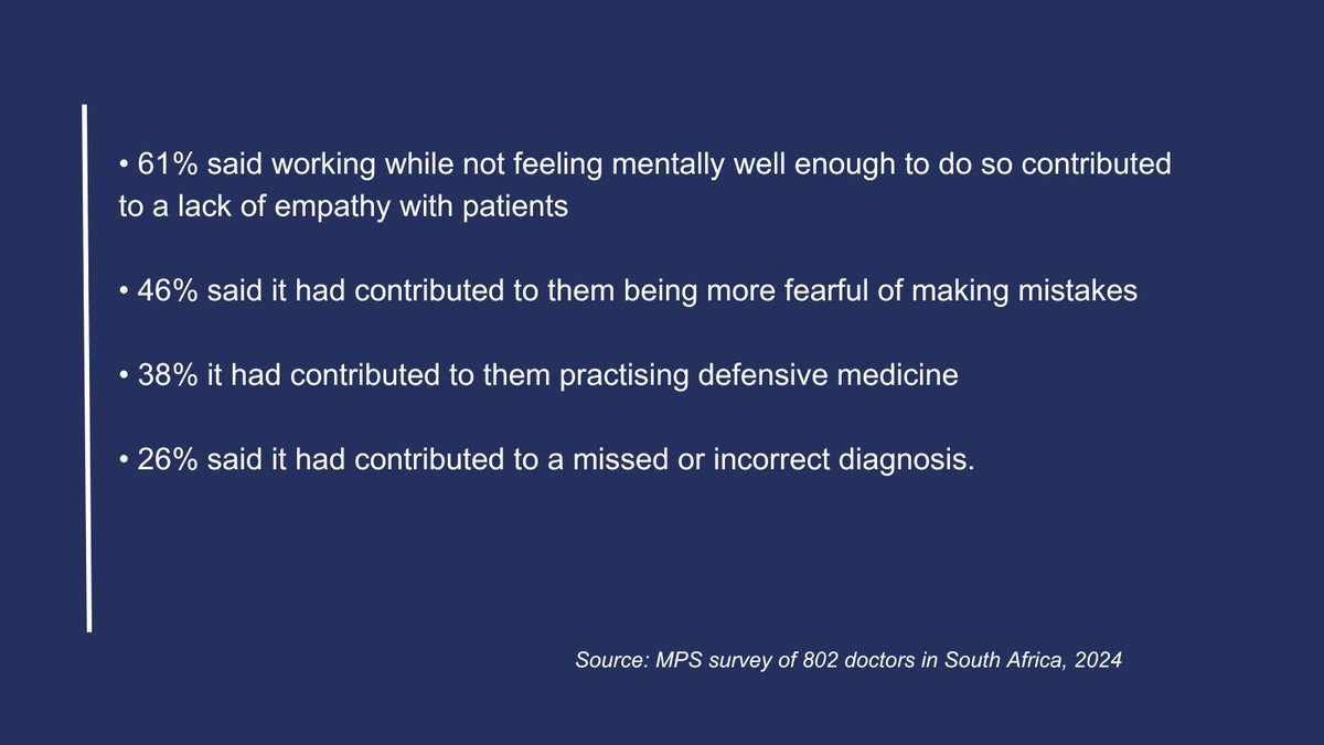 As part of our presenteeism survey, many doctors in South Africa told us continuing to work when not feeling mentally well enough had impacted on patient care  

medicalprotection.org/southafrica/ca…