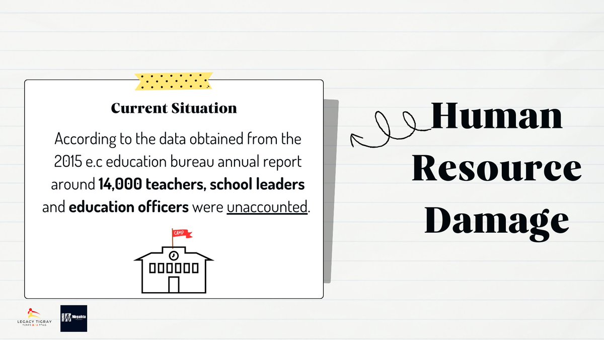 Legacy Tigray tweet media