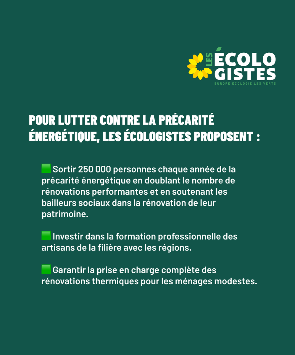 💡 Précarité énergétique : un enjeu urgent 🌡️

Les chiffres parlent d’eux-mêmes : 79 % des foyers ont réduit leur chauffage pour limiter la facture, soit 10 points de plus qu'en 2022. En parallèle, les dossiers MaPrimeRénov’ Sérénité financés ont diminué de 11 %, et moins de 0,1