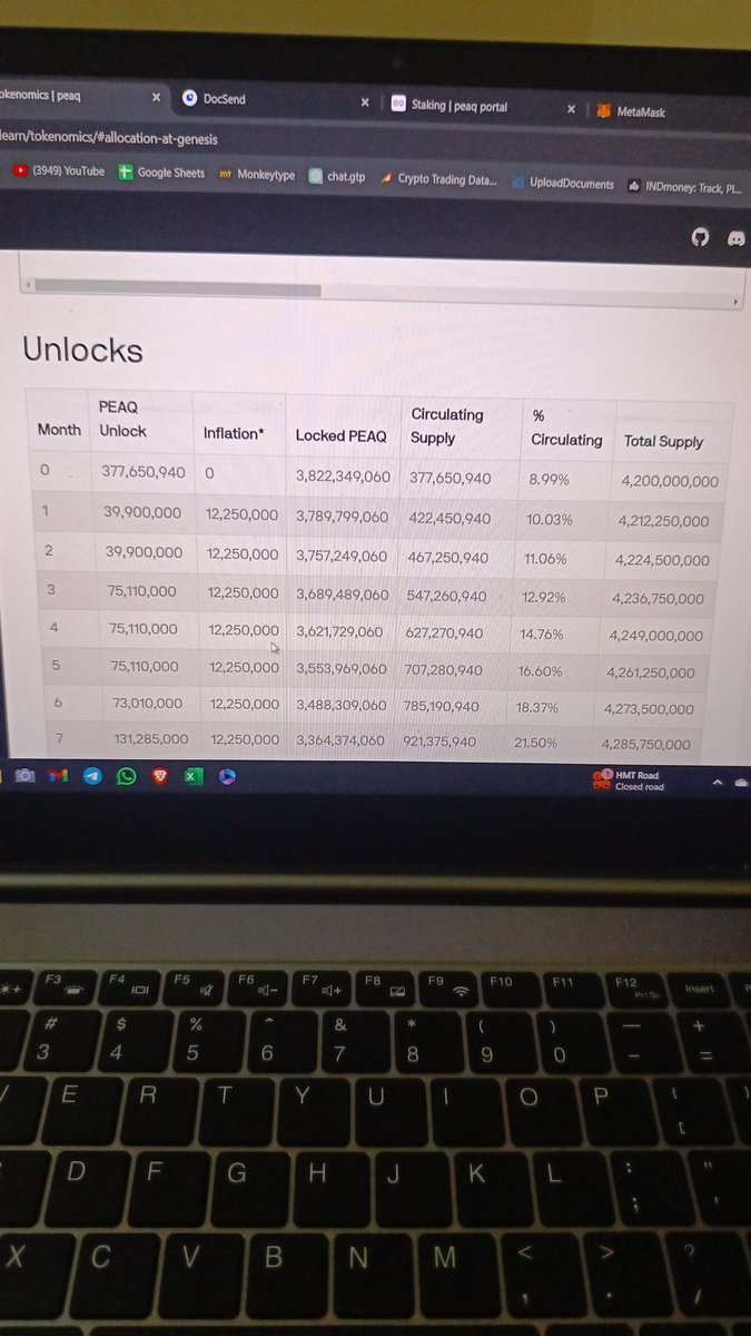 Noah tweet media