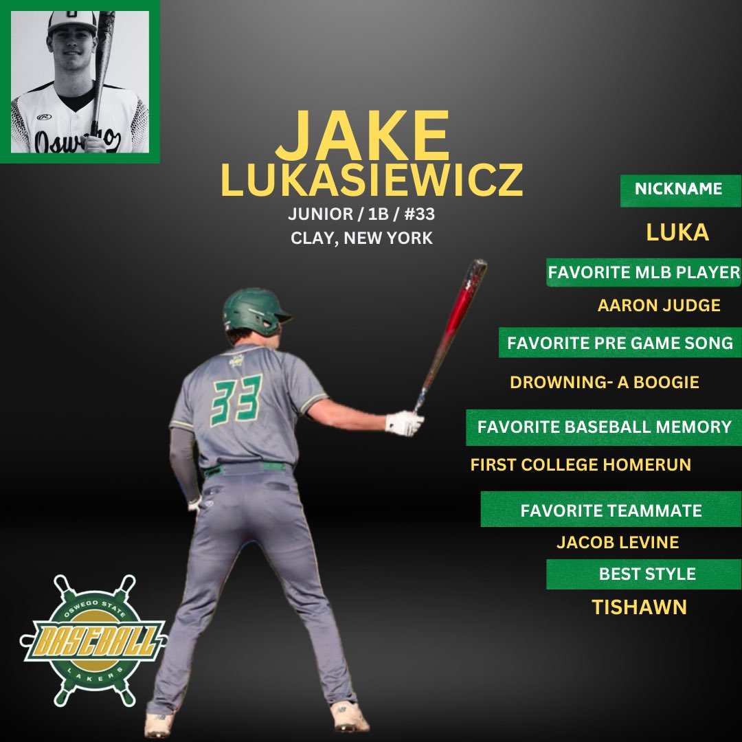 Up next for our “meet the players” series 
Jake Lukasiewicz
Junior 1B, From Clay, NY
#Lakeshow