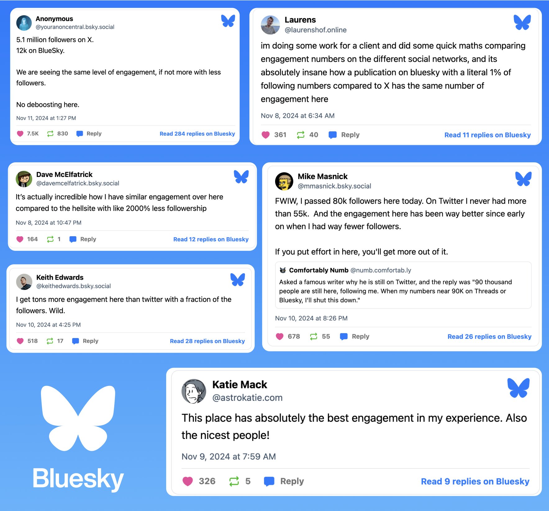 Bluesky