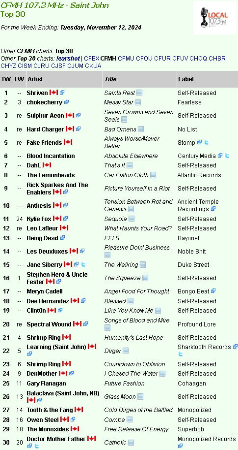 LOCAL FM (107.3fm) tweet media