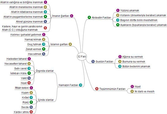 Kul Mehmet Kır (@mahmutkul777) on Twitter photo 