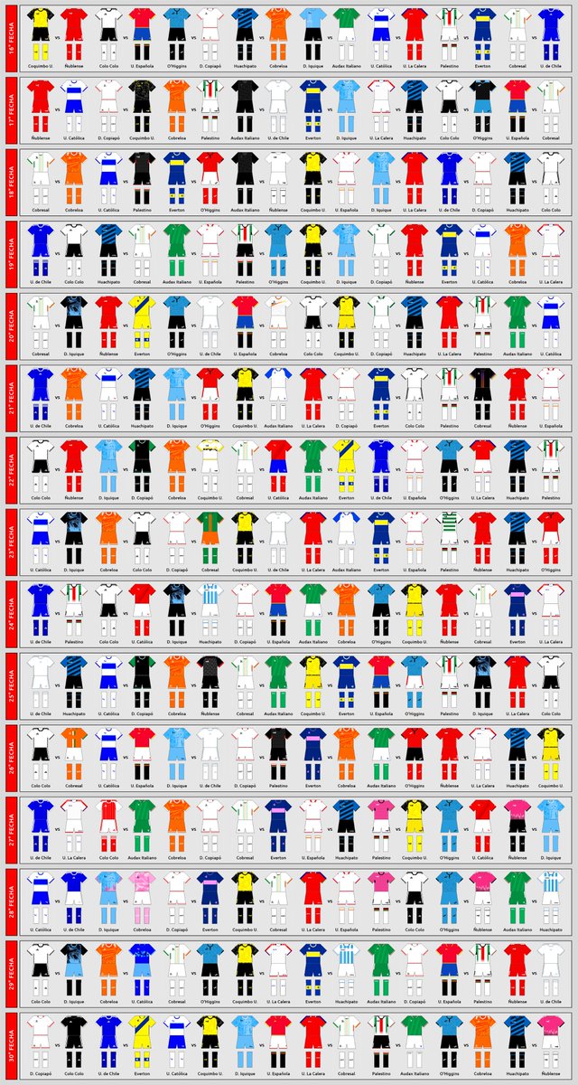 Todos los uniformes utilizados en la Primera División de Chile 2024.