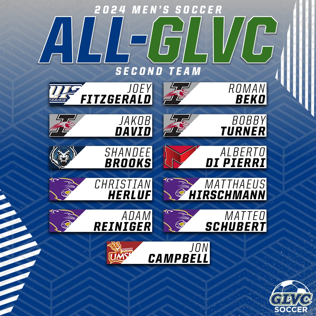 Great Lakes Valley Conference tweet media