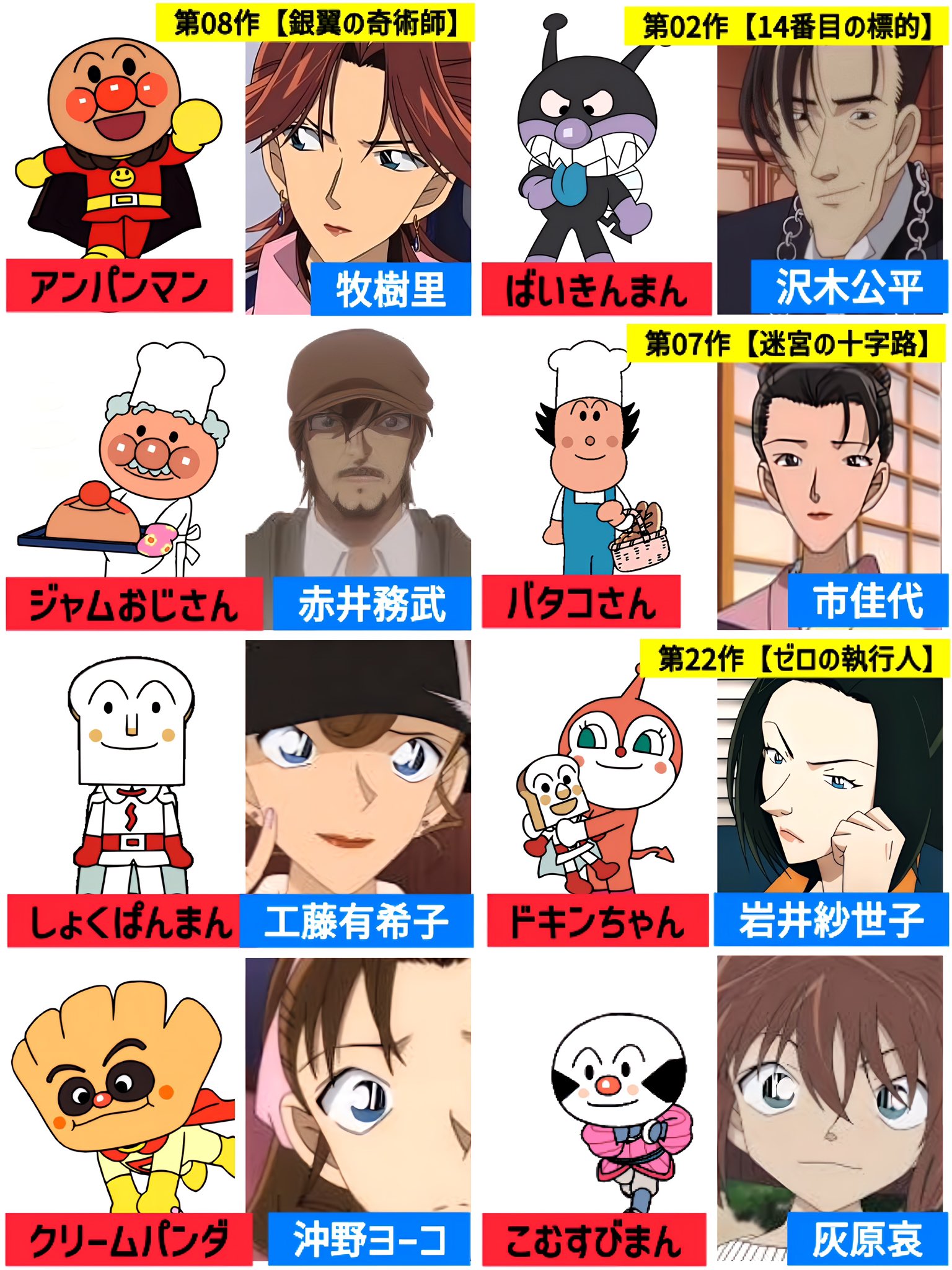 食 パンマン 声優