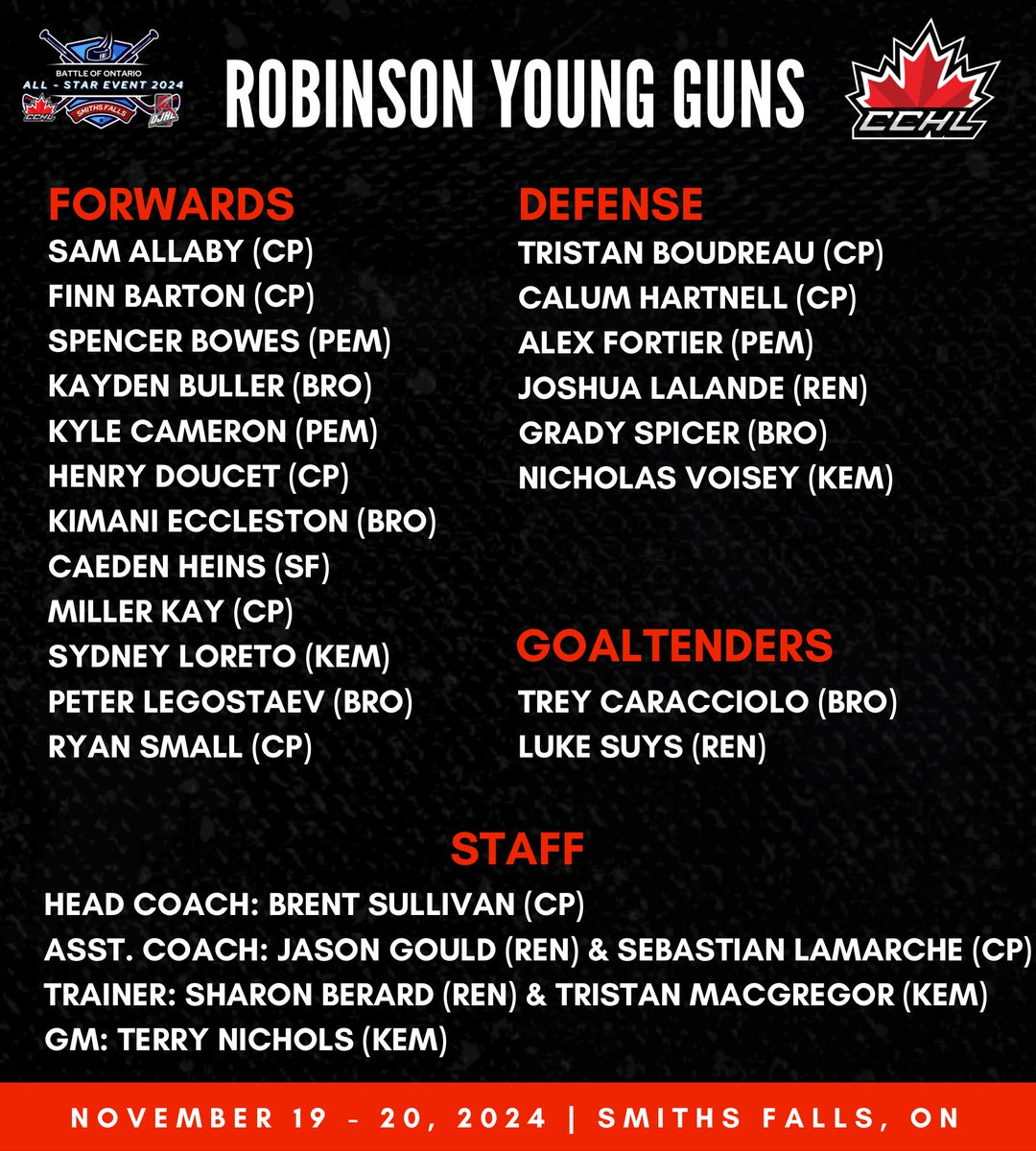 TheCCHL's tweet photo. ‼️ BATTLE OF ONTARIO ROSTERS ‼️
The CCHL is excited to announce the rosters for the upcoming Battle of Ontario happening next week, November 19th-20th against the OJHL in Smiths Falls, ON

🔗 https://t.co/YKQkRqzd5g https://t.co/2iUXnxLjBg