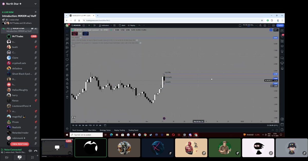 GhostMMXM (@ghostmmxm) on Twitter photo <a href="/ns_collective/">North Star ✦</a> GOATED server! <a href="/MrTTrades/">MrTTRades</a> streaming his system right now. Absolute chads 💀🚬
<a href="/robinMonk_/">robinmonk ॐ</a>
@sleplyx
<a href="/LieutenantPonzi/">Lieutenant Ponzi</a>
<a href="/weather/">weather</a>
<a href="/harryupnext/">harry</a> <a href="/ns_collective/">North Star ✦</a> GOATED server! <a href="/MrTTrades/">MrTTRades</a> streaming his system right now. Absolute chads 💀🚬
<a href="/robinMonk_/">robinmonk ॐ</a>
@sleplyx
<a href="/LieutenantPonzi/">Lieutenant Ponzi</a>
<a href="/weather/">weather</a>
<a href="/harryupnext/">harry</a>
