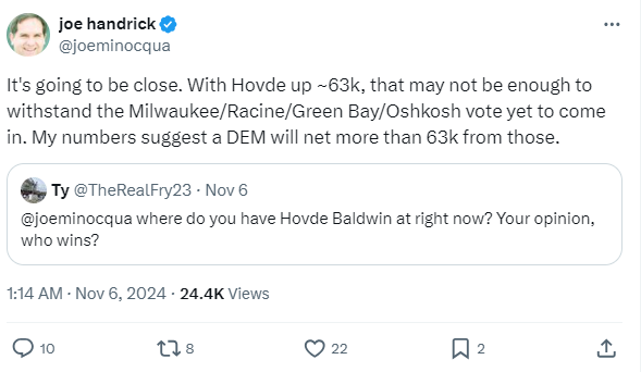 AJBayatpour's tweet photo. Hovde says in this video, "At 1 am...based on the models, it appeared I would win the Senate race"

That's demonstrably false. Here are two 
Wisconsin conservatives posting that night the central count cities' results would likely tip the race for Baldwin: https://t.co/Ezx1fwA8A6