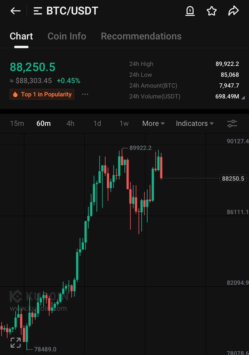 DC The Motivator tweet media