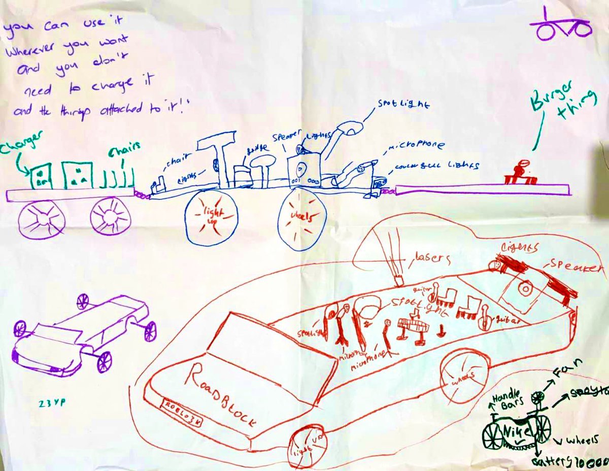 Loads more ideas coming forward this time from the Youth Space.