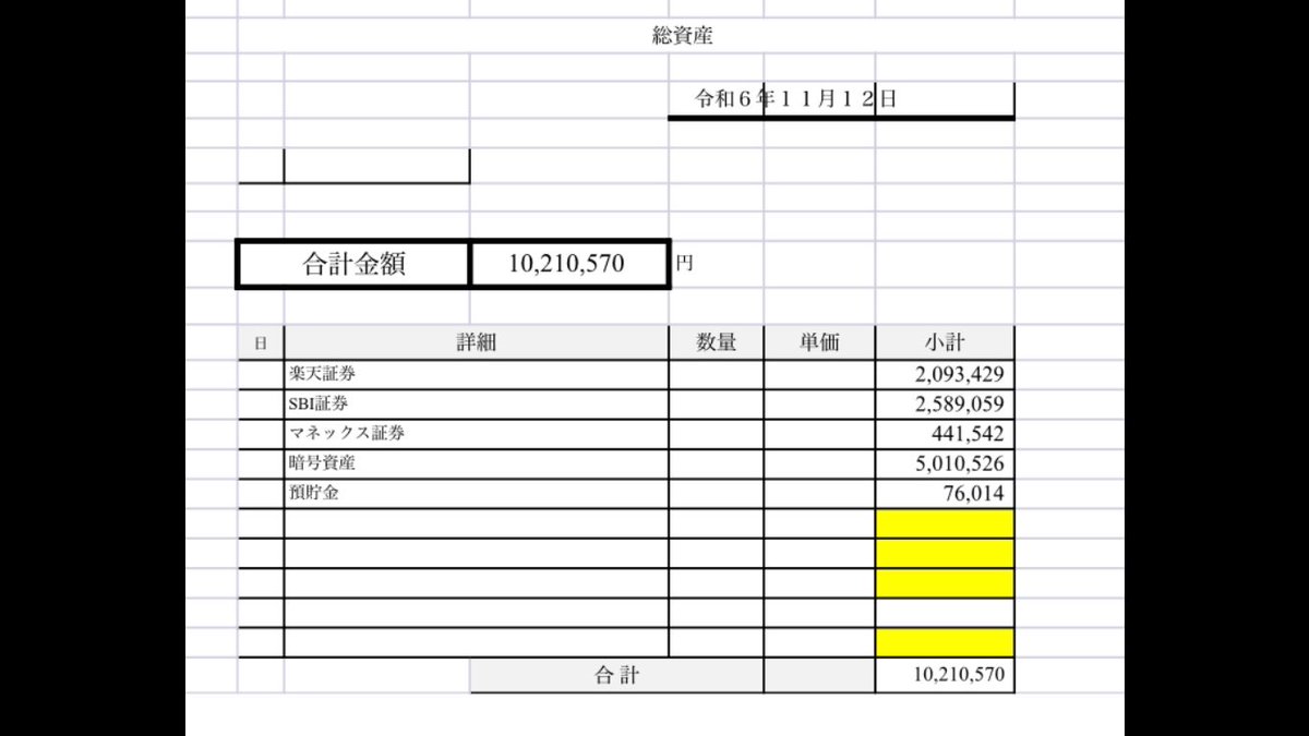 こうじ@手取18万底辺から3年で1000万達成 tweet media