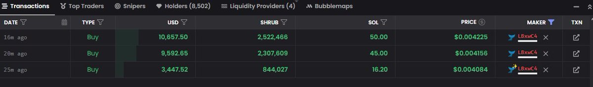 DC The Motivator tweet media