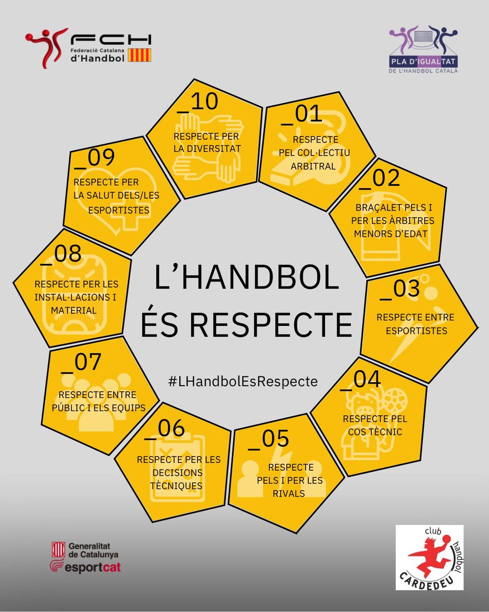 Handbol Cardedeu tweet media
