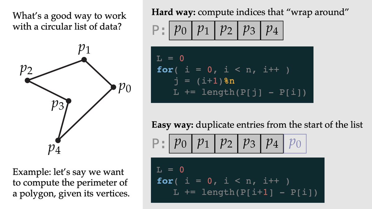 keenanisalive's tweet image. Not sure who needs to hear this, but I spent enough of my life doing things the hard way that it&apos;s hopefully helpful to someone.

It doesn&apos;t make a big difference in this simple example, but is helpful when you have more complicated calculations with more terms &quot;off the end.&quot;