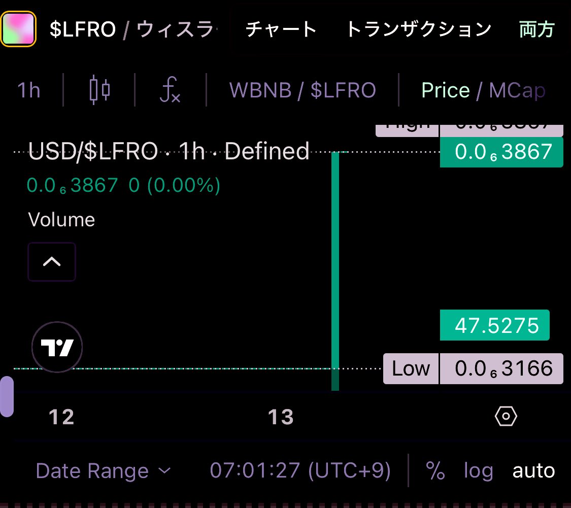 club33_mickey's tweet photo. +20%💕https://t.co/mvgyDrPaEG memecoin
暗号資産cryptocurrency 仮想通貨バブル
魔界コイン億り人資産運用投資家 #X https://t.co/LNYVf9flHX