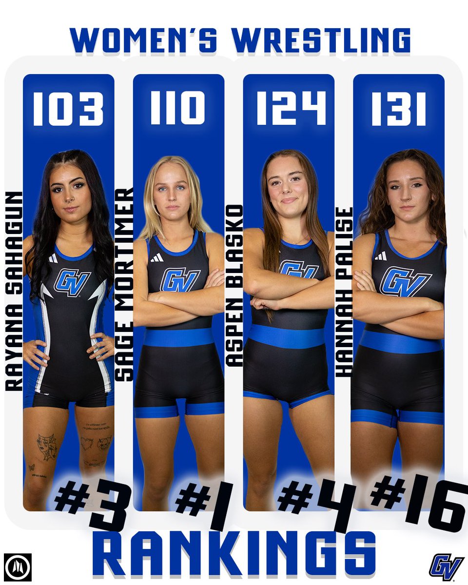 GVSUWWrestling's tweet image. Staying on top 🤌🏼

The open mat came out with the national rankings earlier today! These Lakers are on top of it! 

#AnchorUp