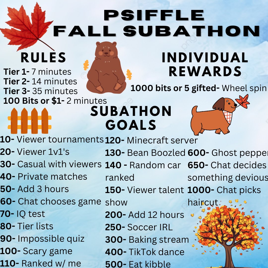 Psiffle tweet media