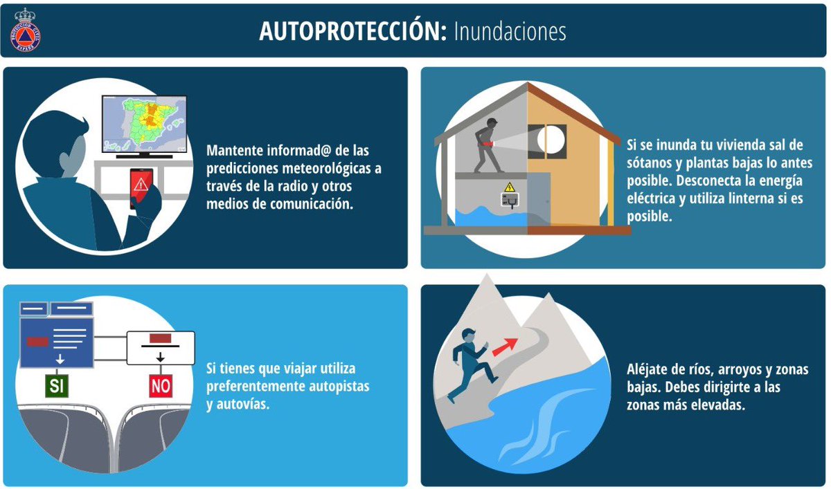 pcivilgranada's tweet image. 🟠⚠️#FMA⚠️🟠
Aviso por lluvias. Riesgo importante. 
🟧 Nivel NARANJA. 

🗓️ Miércoles 13 noviembre. 
🕰️ Desde 3:00 hasta 23:59.

🌧️ 🟧 - Precipitación acumulada en una hora: 40mm.
🌧️ 🟧 - Precipitación acumulada en 12 horas: 100mm. 

⚠️EXTREMA LAS PRECAUCIONES ‼️

@BomberosGranada