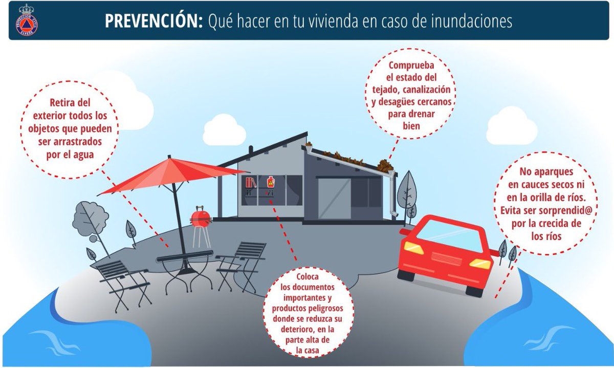 pcivilgranada's tweet image. 🟠⚠️#FMA⚠️🟠
Aviso por lluvias. Riesgo importante. 
🟧 Nivel NARANJA. 

🗓️ Miércoles 13 noviembre. 
🕰️ Desde 3:00 hasta 23:59.

🌧️ 🟧 - Precipitación acumulada en una hora: 40mm.
🌧️ 🟧 - Precipitación acumulada en 12 horas: 100mm. 

⚠️EXTREMA LAS PRECAUCIONES ‼️

@BomberosGranada