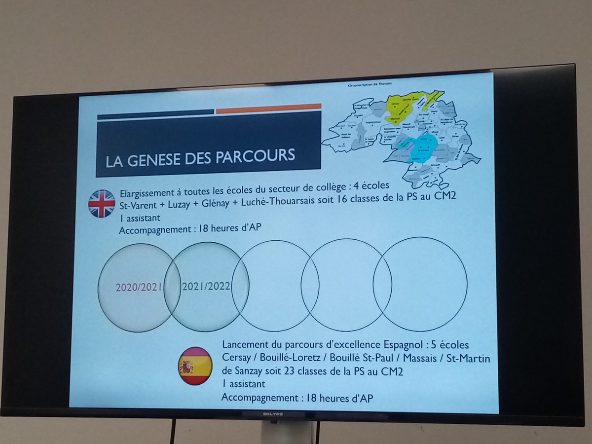 Solène Pagnoux (@s_pagn) on Twitter photo Visite des parcours renforcés en lve du réseau <a href="/EcloreThouars79/">Éclore Thouars</a> par <a href="/ArnaudHerard/">Hérard Arnaud</a> IGESR, IPR, ien <a href="/isabellepillet/">isabelle pillet</a>, cpdlve <a href="/CorinnePetrault/">Corinne Pétrault</a>
Formidable travail d'équipe de la maternelle au ly pour des ambitions communes ! 🙏 école Cersay <a href="/79Moliere/">Collège Molière 79</a> @JMThouars <a href="/DSDEN79/">DSDEN Deux-Sèvres</a> <a href="/acpoitiers/">Académie de Poitiers</a> Visite des parcours renforcés en lve du réseau <a href="/EcloreThouars79/">Éclore Thouars</a> par <a href="/ArnaudHerard/">Hérard Arnaud</a> IGESR, IPR, ien <a href="/isabellepillet/">isabelle pillet</a>, cpdlve <a href="/CorinnePetrault/">Corinne Pétrault</a>
Formidable travail d'équipe de la maternelle au ly pour des ambitions communes ! 🙏 école Cersay <a href="/79Moliere/">Collège Molière 79</a> @JMThouars <a href="/DSDEN79/">DSDEN Deux-Sèvres</a> <a href="/acpoitiers/">Académie de Poitiers</a>