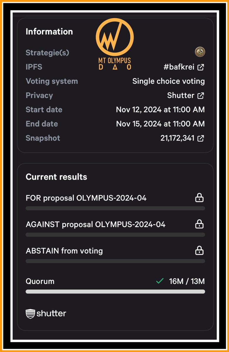 #MountOlympusDao 

OLYMPUS-2024-04: 'Establishment of Void Agreement with Quantix and Appreciation Token Transfer' QUORUM was reached after just 34 minutes!

Democracy at its finest at <a href="/nfalabs/">The Lab</a>. 

If you have not voted yet, please do so. Every cast vote gives the result meaning.