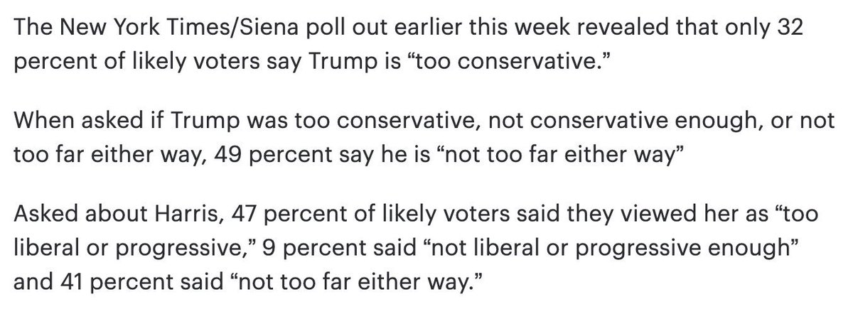 For every 5 voters who thought Harris was too progressive, there was only 1 voter who thought she wasn’t progressive enough. 

The argument you hear from leftists that Democrats need to do bold socialism to “motivate the base” is nonsense.